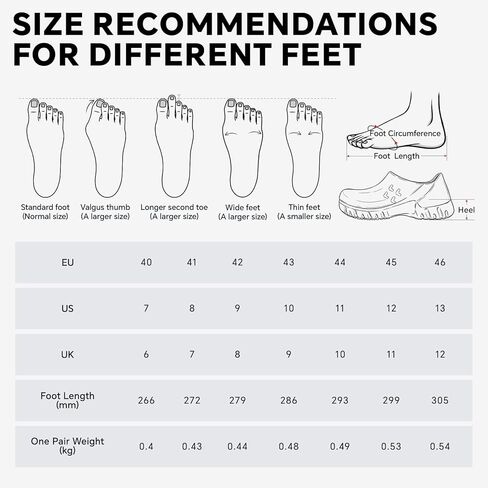 SPIEZ Non Slip Chef Clogs for Men, Slip On Oil & Slip Nursing Work Shoes, Wide Breathable Lightweight Food Service Shoes for Standing All Day Black, US 7-13 in Kuwait