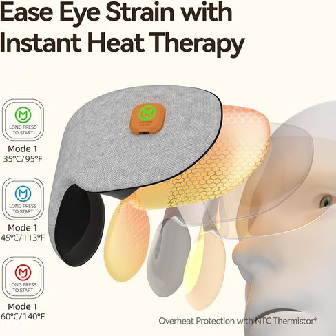Heated Eye Mask, Cordless Warm Compress for Dry Eyes & Stye, Rechargeable Sleep & Blackout Eye Mask for Travel in Saudi Arabia