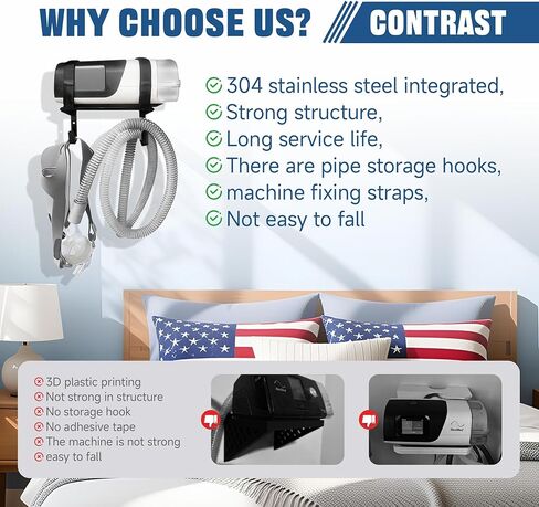 رف تثبيت على الحائط CPAP لجهاز ResMed AirSense 10/11 - يشتمل على فرشاة وخطاطيف تنظيف الأنبوب، ويمنع تشابك الخراطيم، ودعامة CPAP التي تنظف مساحة منضدة النوم القيمة in Saudi Arabia