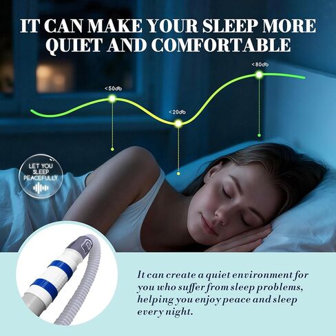 CPAP Muffler Physical Noise Reduction CPAP Accessories, Quiet Resin Silencer for Transcend Travel & Resmed Air Mini CPAP, Reduces White Noise for Peaceful Sleep in Saudi Arabia