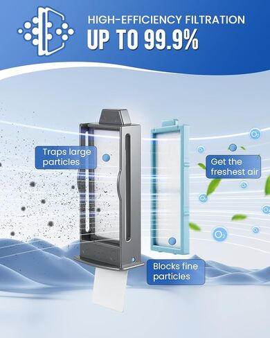 62PCS CPAP Filters for DreamStation 2 Replacement Filter Kit Compatible with Dreamstation 2, 4 Preassembled Filters+ 27 Pollen Filters+ 27 Ultra-Fine Filters Reusable + Disposable Combo Pack in Saudi Arabia