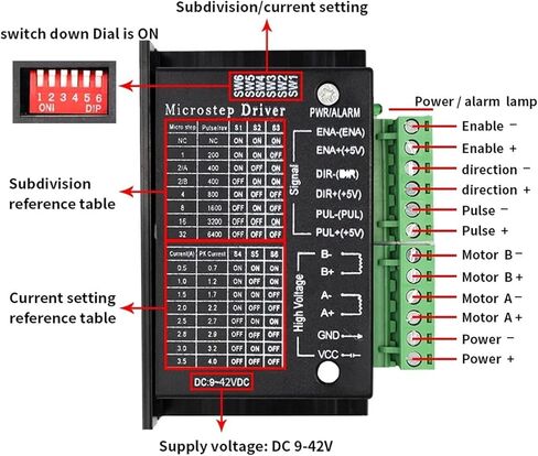 Stepper Motor Driver Nema17 17HS4401 Stepper Motor Driver kit TB6600 4A for CNC Engraving Machine Slide with Adjustable Forward and Reverse Speed(Package 2) in Saudi Arabia
