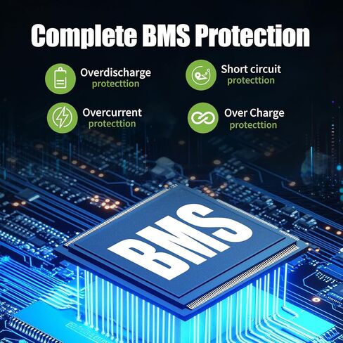 270Wh 36V 7.5Ah Lithium Ion Electric Scooter Battery, Replacement for 250W-350W Motors with Smart BMS Protection Board, Easy Installation Universal Compatibility in Kuwait