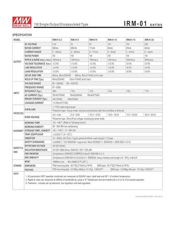 [PowerNex] يعني جيدًا IRM-01-5 5V 200mA 1W مصدر طاقة مصغر من النوع الأخضر ذو الإطار المفتوح in Saudi Arabia