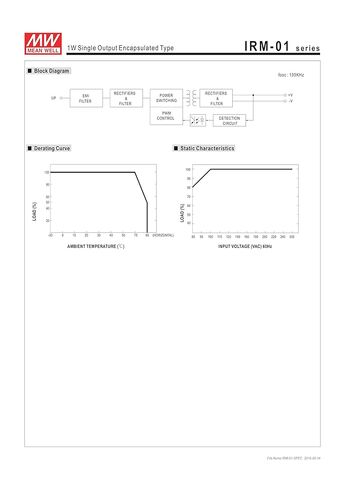 [PowerNex] يعني جيدًا IRM-01-5 5V 200mA 1W مصدر طاقة مصغر من النوع الأخضر ذو الإطار المفتوح in Saudi Arabia