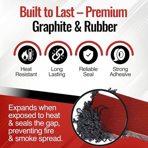 أشرطة شريط مانع تسرب الدخان المنتفخة 3M - شرائط أبواب مقاومة للحريق مرنة قابلة للتمدد - شريط 9 أقدام من الجرافيت والمواد المطاطية المركبة - شريط ختم حشية المدخن للنوافذ المقاومة للحريق والأبواب الفولاذية أو المزلقة in Kuwait