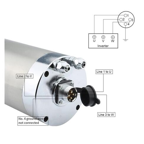 3.0kw ER20 محرك المغزل المبرد بالماء 220 فولت / 380 فولت D = 100 مم النجارة (3.0 كيلو واط 220 فولت) in Saudi Arabia