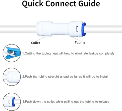 RUIAN 6PCS 3/8" Check Valve Plastic Straight Push to Quick Connect One Way Flow Control Universal 3/8 inch OD Tube Fittings for Air/Water Systems in Saudi Arabia