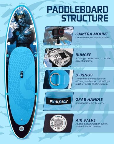 FunWater SUP Inflatable Stand Up Paddle Board 10'6×33"×6" Ultra-Light Inflatable Paddleboard with ISUP Accessories,Fins,Adjustable Paddle, Pump,Backpack in Saudi Arabia