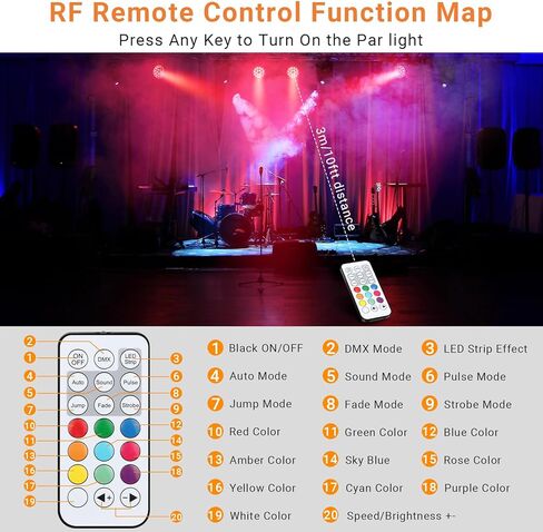 مصابيح DJ Par Lights: حلقة LED احترافية مزدوجة التأثير بقدرة 180 وات محاطة بـ 18 RGBW Par Can | شل معدني | التحكم عن بعد وDMX512 | مثالية لأداء فرقة الزفاف في العرض المباشر (عبوة من قطعتين) in Kuwait