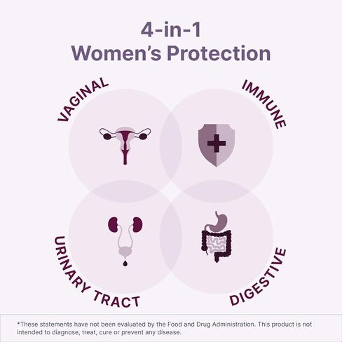 مختبرات ميكروبيوم التوازن المهبلي - البروبيوتيك المهبلي للنساء المصابات بالعصية اللبنية جاسيري - رعاية أنثوية لتشجيع توازن درجة الحموضة للنساء، وتقليل الانزعاج ودعم صحة الأمعاء (60 كبسولة) in Kuwait