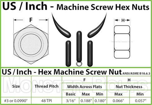 MonsterBolts - #3-48 Hex Nuts, Stainless Steel, 10 Pack in Saudi Arabia