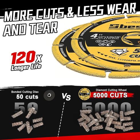 Sbestily Diamond Cutting Wheel 4 1/2 x 7/8 Inch for Metal, Cut Off Wheels with 5000+ Cuts on Rebar, Steel, Iron,INOX, Ceramic, Tiles, Angle Grinder Attachment Cutting Blades (3PCS) in Kuwait