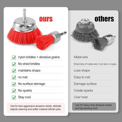 POLIWELL Nylon Filament Brush 9 Pack Abrasive Wire Brush Wheel & Cup Brush Set, Nylon Filament Abrasive Kit with 1/4 Inch Hex Shank for Drill for Remove Rust, Clean Grill, Refinish Flaking Paint in Saudi Arabia