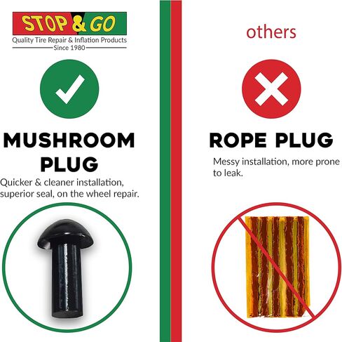 Stop & Go 2075 Mushroom Plug Tire Repair for Punctures and Flats - 3/4" Length x 5/16" Shaft Diameter - 25 Pack (Plugs Only) in Saudi Arabia
