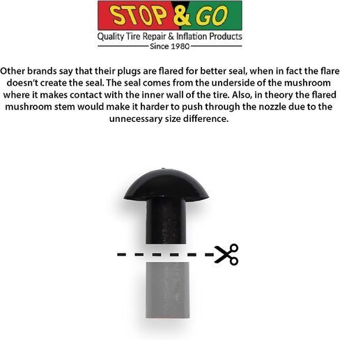 Stop & Go 2075 Mushroom Plug Tire Repair for Punctures and Flats - 3/4" Length x 5/16" Shaft Diameter - 25 Pack (Plugs Only) in Saudi Arabia