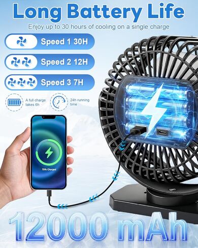 12000mAh Golf Cart Fan Rechargeable Magnetic Base, Battery Operated Fan Portable with 3 Speeds, LED, Timers, Strap, Hook - Golf Cart Accessories Suitable for Club Car Camping Office Cruise Ship in Kuwait
