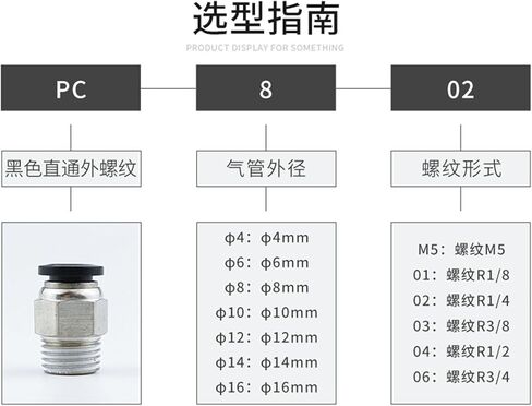 Black Copper Hose Pneumatic Quick Connector PC8-02 Straight Plugs 6mm 1Pcs(PC4-M5(Black)) in Saudi Arabia