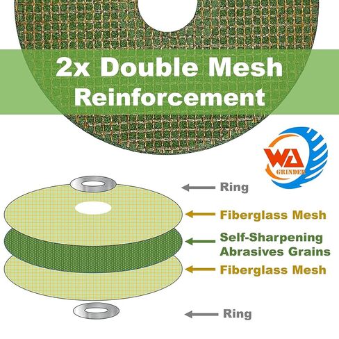 WA 100PACK - 4 1/2 inch Green Cutting Wheels for Metal & Stainless Steel Angle Grinder Cut-Off Disc Aggresive Cut Diameter (4½''X 7/8", 100PACK) in Saudi Arabia