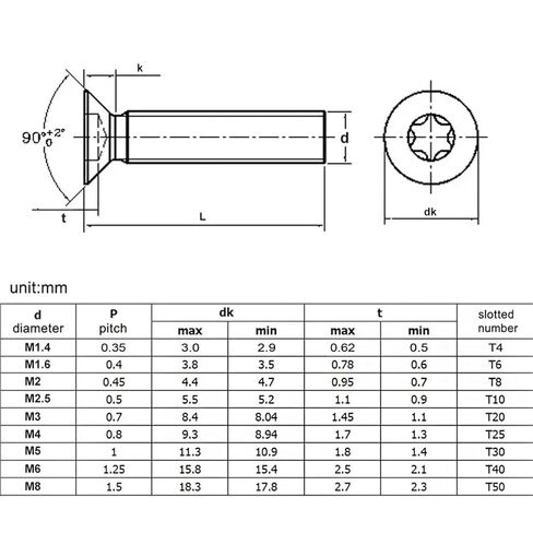 M2.5 M3 5/6/8-50MM 304 Stainless Steel Torx Countersunk Flat Head Screw Bolt Length=3-55mm 20/50Pcs(14mm,M2.5 (50pcs)) in Saudi Arabia