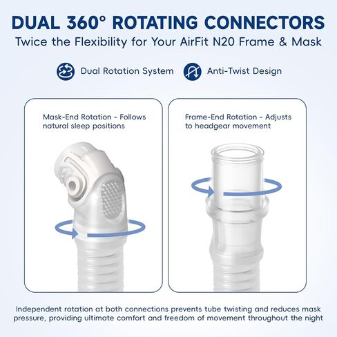 أنبوب قصير بديل متوافق مع قناع Airfit N20 وAirtouch N20 Cpap، وتجنب التسرب وتقليل الضوضاء، ومستلزمات Cpap وملحقاتها (عبوتان) in Kuwait