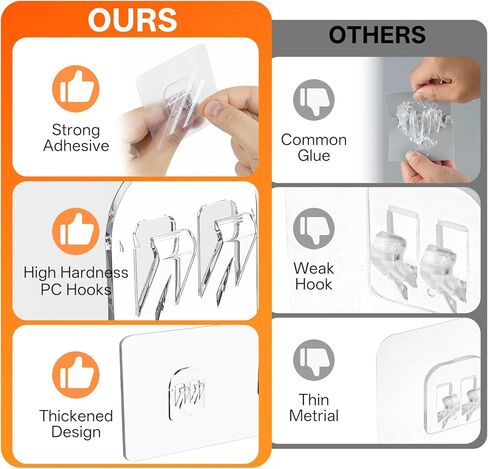 بديل لاصق متوافق مع خطافات Eudele-3، بدون حفر، لاصق قوي لعلبة الدش الكبيرة، 9 عبوات in Kuwait