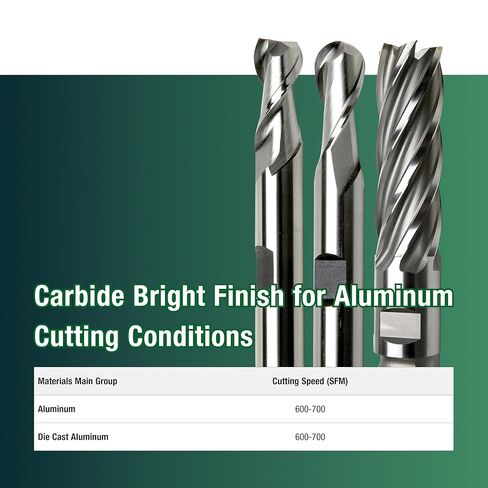 أداة Sowa قطر 1/2 بوصة × ساق 1/2 بوصة نصف قطر 0.005 بوصة 3 فلوت طويل نصف قطر الزاوية من الألومنيوم سلسلة خضراء من الكربيد نهاية مطحنة in Kuwait