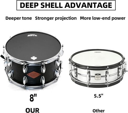 طبلة كمين مقاس 14 بوصة × 8 بوصة مع غلاف هجين من خشب الزيزفون والبتولا، وأسلاك كمين مكونة من 40 ضفيرة، للطلاب والاستوديو والبث المباشر، قابلة للتعديل السريع، تتضمن مفتاح الطبل + أعواد طبلة نايلون عالية القوة عشوائية 5 أمبير، باللون الأسود in Kuwait
