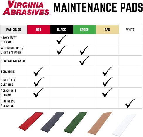 وسادات صيانة الأرضيات السوداء من Virginia Abrasives مقاس 30.48 سم × 45.72 سم × 2.54 سم - غير منسوجة شديدة التحمل، 5 عبوات للتقشير وإعداد الأرضيات مع آلات الأرضيات المدارية in Kuwait