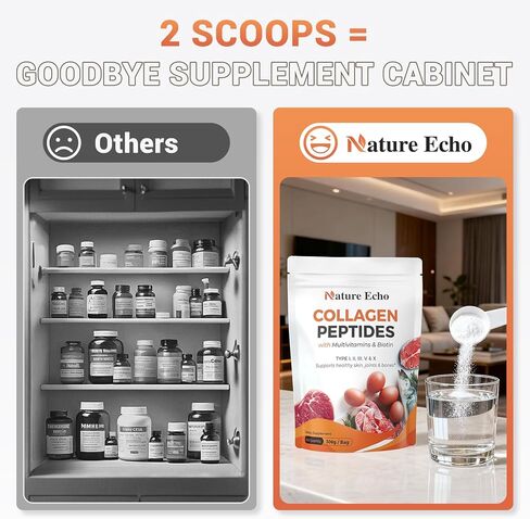مسحوق ببتيدات الكولاجين المتحلل من Nature Echo®، مسحوق ببتيدات الكولاجين المتعدد مع البيوتين وحمض الهيالورونيك - 11 في 1 كولاجين للنساء، مزيج تجميل للبشرة والشعر والأظافر والمفاصل in Kuwait