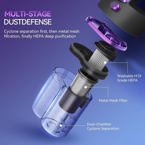 مكنسة كهربائية للمرتبة 4 في 1، مكنسة كهربائية للسرير بقدرة 600 وات 16 كيلو باسكال مع ضوء UV-C بطول 253.7 نانومتر، وحرارة 140 درجة فهرنهايت، وفلتر بالموجات فوق الصوتية وفلتر HEPA، ومنظف عميق سلكي للمراتب والأريكة وسرير الأطفال وشعر الحيوانات الأليفة in Kuwait
