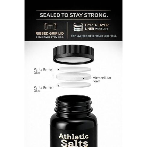 Salts for Athletes – Strong Scent – for Powerlifting, Weightlifting, Gym, Hockey, Sports in Saudi Arabia