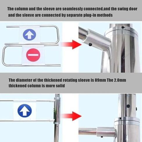 بوابة أرجوحة آمنة من الفولاذ المقاوم للصدأ محملة بنابض | ممر متين 60 × 100 سم وباب للمشاة للحدائق ومحلات السوبر ماركت والمطاعم | حل الوصول الأيسر الآمن in Kuwait