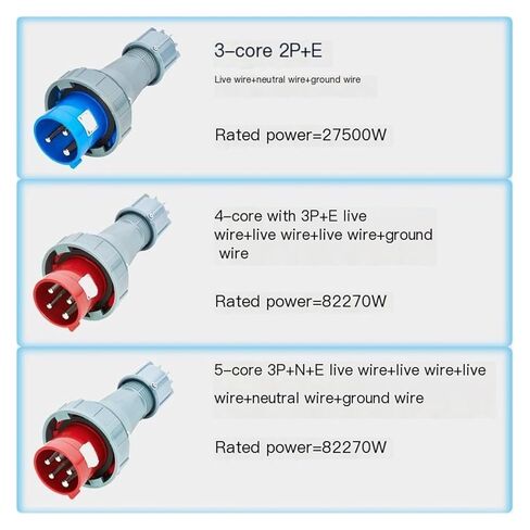 IP67 125A 5-pin Waterproof Industrial Connector 975TYP2724/5224/475(Plug IP67) in Saudi Arabia