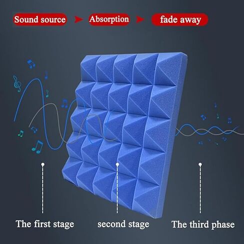 كشك صوتي محمول، كشك عزل، مكعب كشك عزل الميكروفون، غطاء عازل للصوت لسطح المكتب، لمنزل غرفة نوم استوديو الموسيقى، تقليل الضوضاء، لون داخلي أزرق in Kuwait