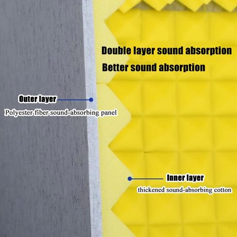 كشك تسجيل صوتي محمول مقاس 31 بوصة × 31 بوصة، غطاء عازل للصوت لسطح المكتب، درع عزل الميكروفون، غرفة حجرة عزل الصوت، تقليل الضوضاء، للمكتب المنزلي والاستوديو، أخضر-80 * 80 * 80 سم in Kuwait