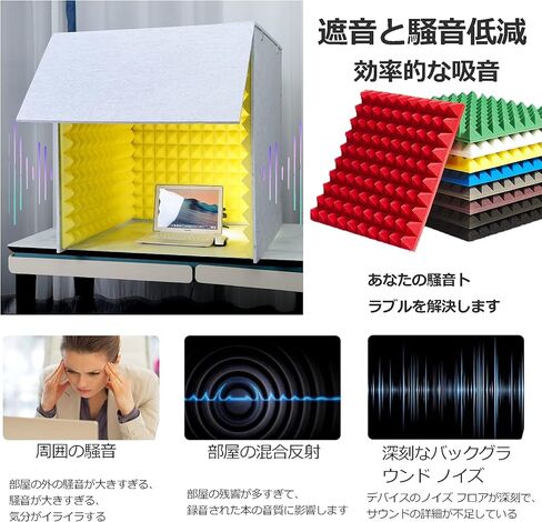 كشك صوتي محمول، غطاء عازل للصوت لسطح المكتب، كشك عزل، معدات استوديو تسجيل الصوت ذاتية الصنع، درع ممتص لعزل الميكروفون، لمكتب الاستوديو، كشك التسجيل، أزرق داكن in Kuwait
