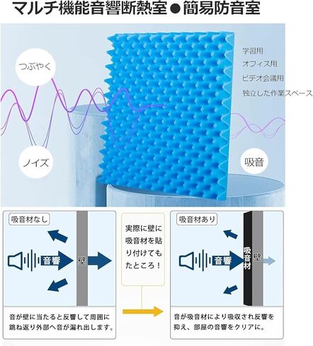 أكشاك صوتية محمولة، أكشاك عزل، استوديوهات تسجيل، حاويات صوتية لسطح المكتب، معدات استوديو محلية الصنع، حاويات صوتية لعزل الميكروفون لمكاتب الاستوديو، أخضر in Kuwait