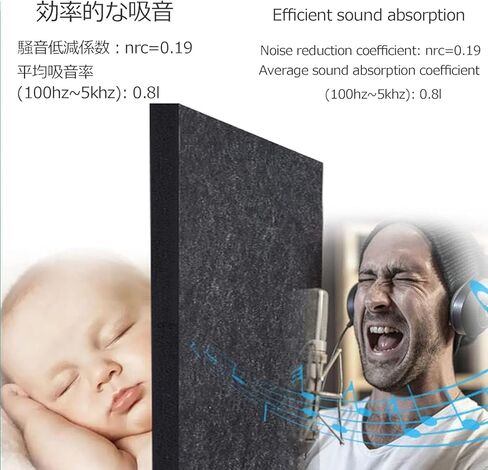 كشك صوت عزل محمول، كشك صوت محمول، غطاء عازل للصوت لسطح المكتب، استوديو تسجيل صوتي مصنوع ذاتيًا، لوحة إسفنجية صوتية، مكعب كشك إسفنجي للميكروفون، لسطح المكتب، الاستوديو in Kuwait