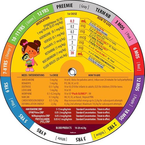 صفقة العجلات - مجموعة Pedi-Wheel/Neo-Wheel - دليل مرجعي للجيب في حالات الطوارئ للأطفال وحديثي الولادة / ورقة الغش - موارد EMS/ER/NICU in Kuwait