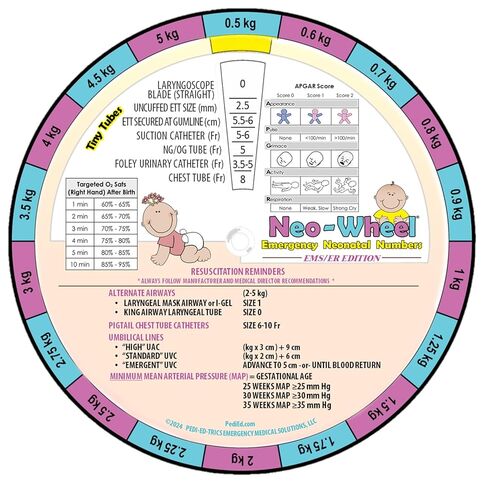 صفقة العجلات - مجموعة Pedi-Wheel/Neo-Wheel - دليل مرجعي للجيب في حالات الطوارئ للأطفال وحديثي الولادة / ورقة الغش - موارد EMS/ER/NICU in Kuwait