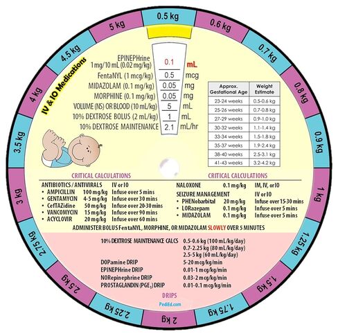 صفقة العجلات - مجموعة Pedi-Wheel/Neo-Wheel - دليل مرجعي للجيب في حالات الطوارئ للأطفال وحديثي الولادة / ورقة الغش - موارد EMS/ER/NICU in Kuwait