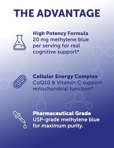 Lunakai PRO USA Made Methylene Blue Gummies 20mg with CoQ10 & Vitamin C – USP & Pharmaceutical Grade Daily Nootropic for Brain Focus, Cognitive Support & Energy, Non-GMO, 60ct in Kuwait