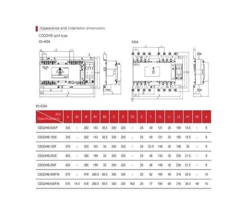 Dual Power Source Automatic Transfer Switch CDQ3HB 100F4P 100A Integrated Dual Power Source Switching Unit in Saudi Arabia