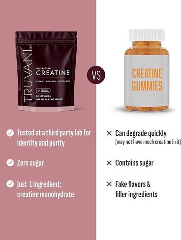 مسحوق تروفاني كرياتين مونوهيدرات | 5 جم من الكرياتين النقي لكل حصة | تم اختباره بواسطة طرف ثالث | 90 حصة | يدعم القوة والطاقة الخلوية | لا الحشو | النساء والرجال in Kuwait