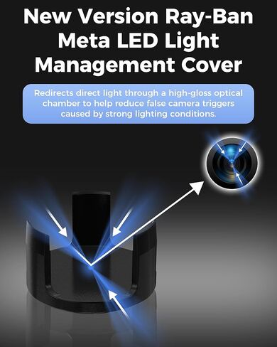 LED Light Cover Blocker Compatible with RayBan Meta Wayfarer/Skyler/Headliner （Gen 1/2）& Oakley Meta HSTN Smart Glasses Accessories, 2026 NEW Camera Cover for Reduced False Alerts (8 PCS) in Kuwait