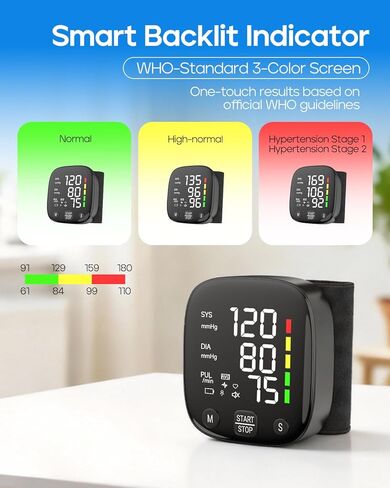 Automatic Wrist Blood Pressure Monitor for Home Use, Dual User Memory, Voice Guidance & Result Readout, Type-C Rechargeable in Saudi Arabia