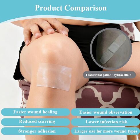 لفة غرواني مائي للعناية بالندبات والجروح (2 بوصة * 16 قدم) - ضمادات غرواني مائي ذاتية اللصق قابلة للتخصيص للإسعافات الأولية والحماية السرية، مقاومة للماء وعالية الامتصاص in Kuwait