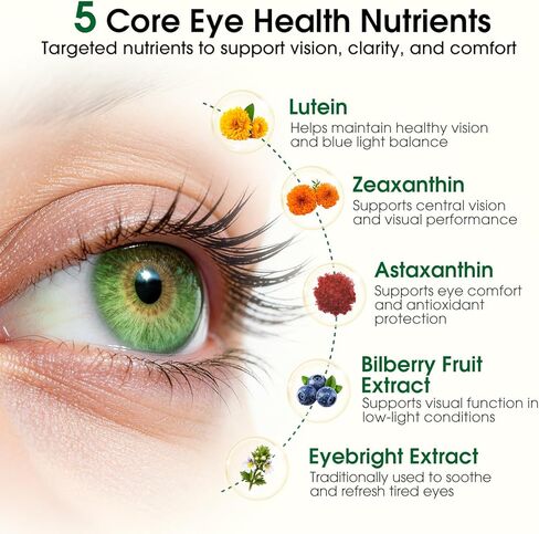 37 في 1 فيتامينات للعين مع مكمل اللوتين والزياكسانثين - مكمل للعين مع مرافق الإنزيم Q10 وأوميغا 3 والمعادن لدعم صحة العين للبالغين وكبار السن، مكمل للرؤية اليومية، 120 كبسولة هلامية سوداء in Kuwait