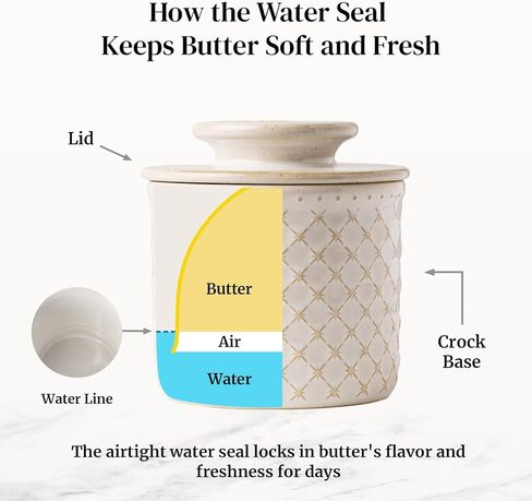 DOWAN French Butter Crock for Counter with Water, Ceramic Butter Dish with Lid for Countertop, Butter Holder for Soft Spreadable Butter, Butter Keepers to Leave on Counter, Embossing, Off-white in Saudi Arabia